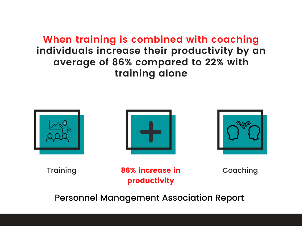 Coaching stats 6